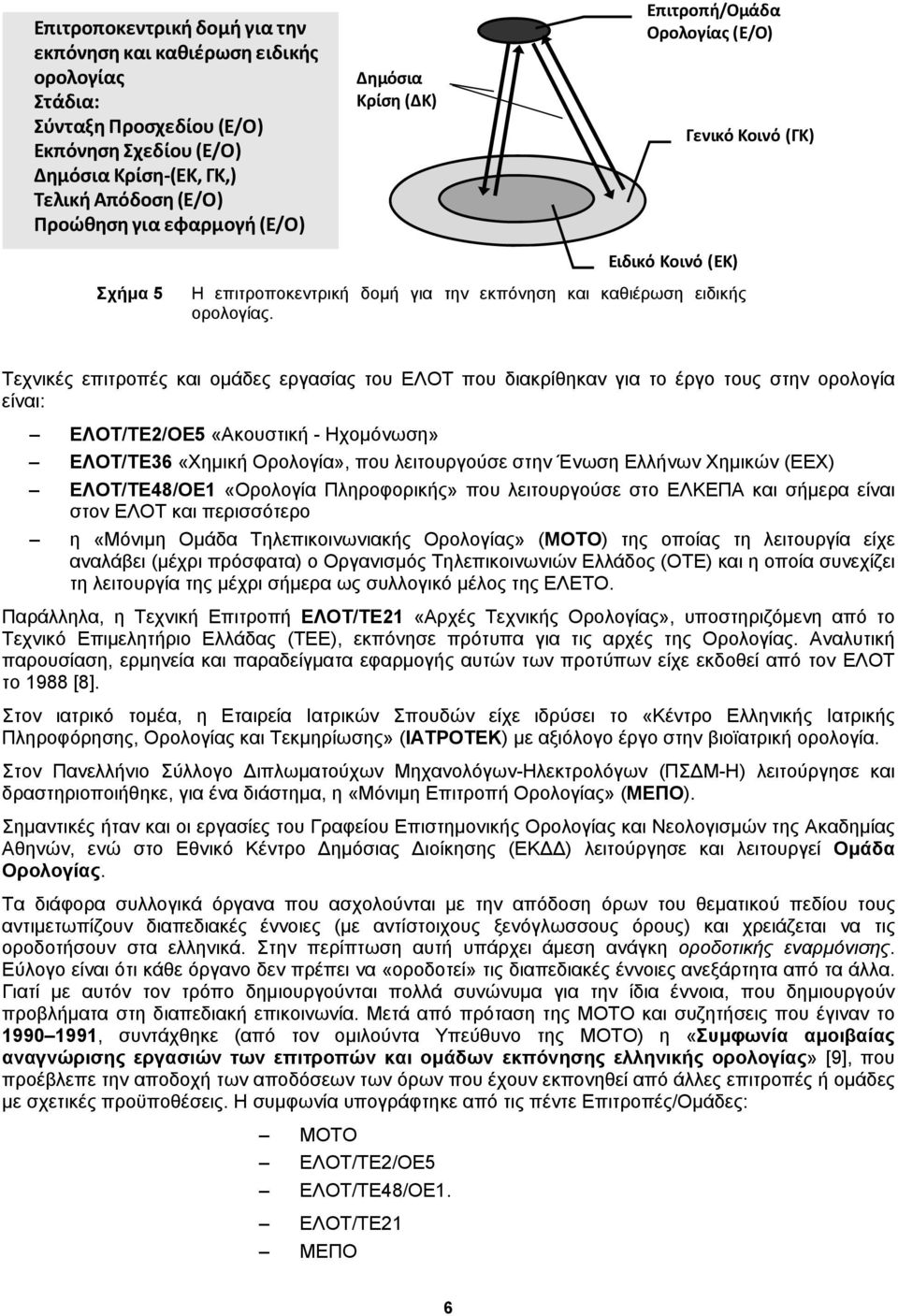 Τεχνικές επιτροπές και ομάδες εργασίας του ΕΛΟΤ που διακρίθηκαν για το έργο τους στην ορολογία είναι: ΕΛΟΤ/ΤΕ2/ΟΕ5 «Ακουστική - Ηχομόνωση» ΕΛΟΤ/ΤΕ36 «Χημική Ορολογία», που λειτουργούσε στην Ένωση