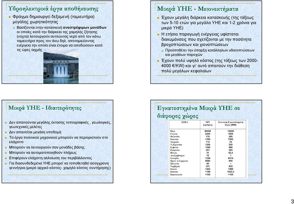αποταμιεύοντας ενέργεια την οποία είναι έτοιμα να αποδώσουν κατά τις ώρες αιχμής Μικρά ΥΗΕ - Μειονεκτήματα Έχουν μεγάλη διάρκεια κατασκευής (της τάξεως των 5-10 ετών για μεγάλα ΥΗΕ και 1-2 χρόνια για