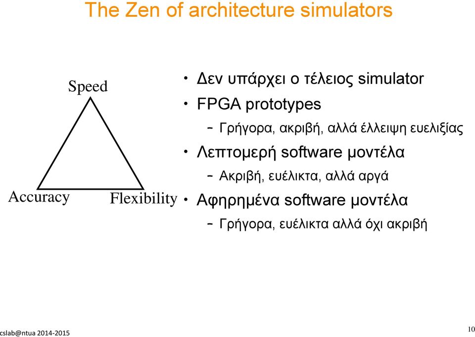 έλλειψη ευελιξίας Λεπτομερή software μοντέλα Ακριβή, ευέλικτα,