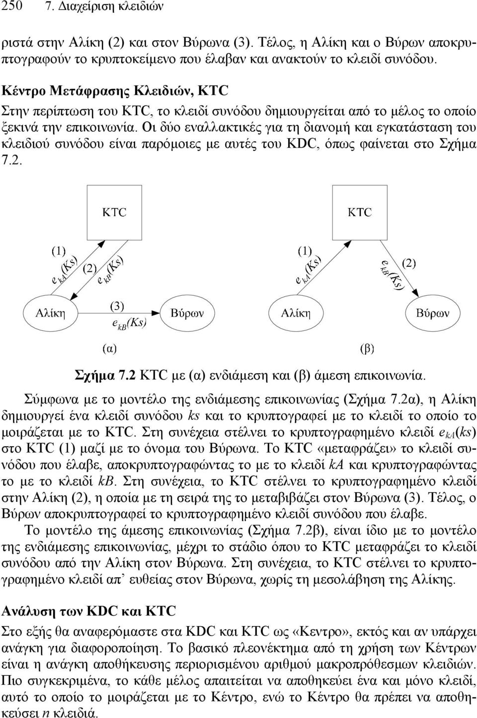 Οι δύο εναλλακτικές για τη διανομή και εγκατάσταση του κλειδιού συνόδου είναι παρόμοιες με αυτές του KDC, όπως φαίνεται στο Σχήμα 7.2. Σχήμα 7.2 KTC με (α) ενδιάμεση και (β) άμεση επικοινωνία.