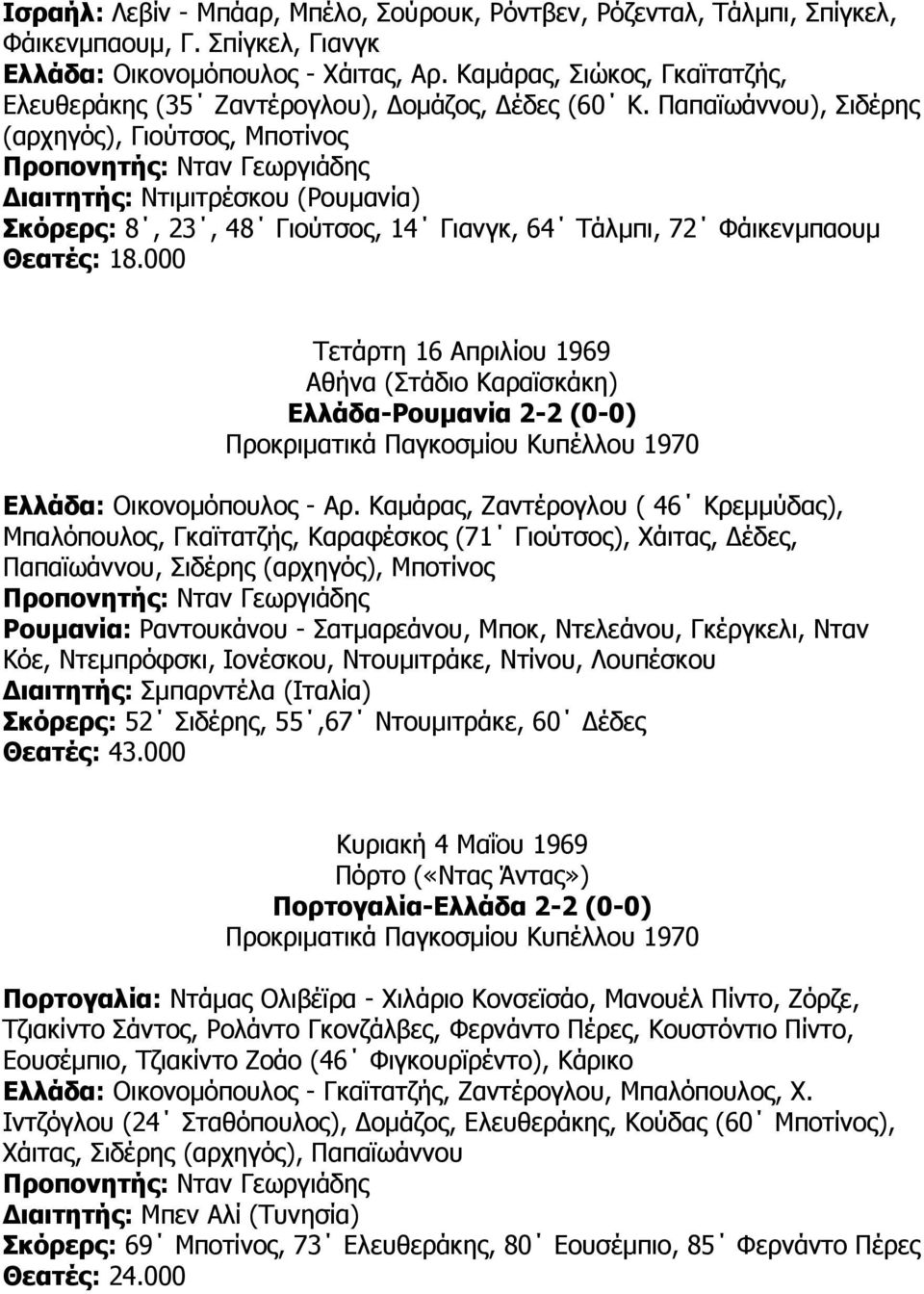 Παπαϊωάννου), Σιδέρης (αρχηγός), Γιούτσος, Μποτίνος ιαιτητής: Ντιµιτρέσκου (Ρουµανία) Σκόρερς: 8, 23, 48 Γιούτσος, 14 Γιανγκ, 64 Τάλµπι, 72 Φάικενµπαουµ Θεατές: 18.