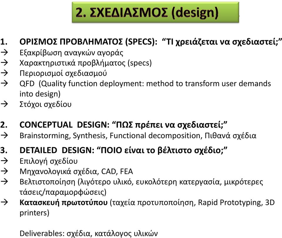 CONCEPTUAL C DESIGN: SG ΠΩΣ πρέπει να σχεδιαστεί; Brainstorming, Synthesis, Functional decomposition, Πιθανά σχέδια 3.