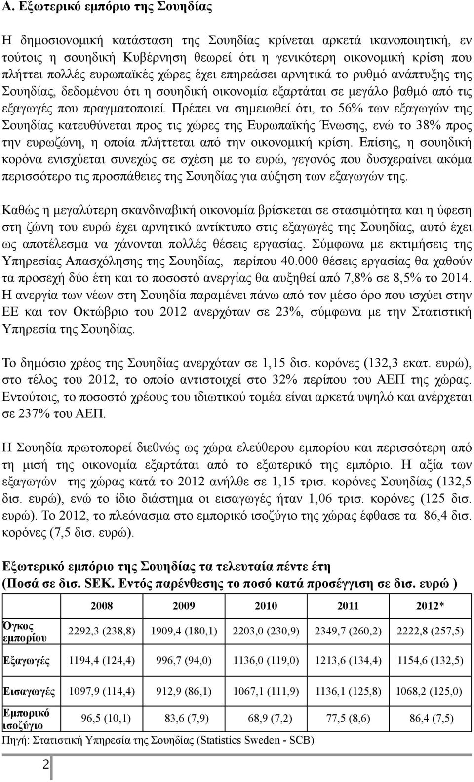 Πρέπει να σηµειωθεί ότι, το 56% των εξαγωγών της Σουηδίας κατευθύνεται προς τις χώρες της Ευρωπαϊκής Ένωσης, ενώ το 38% προς την ευρωζώνη, η οποία πλήττεται από την οικονοµική κρίση.