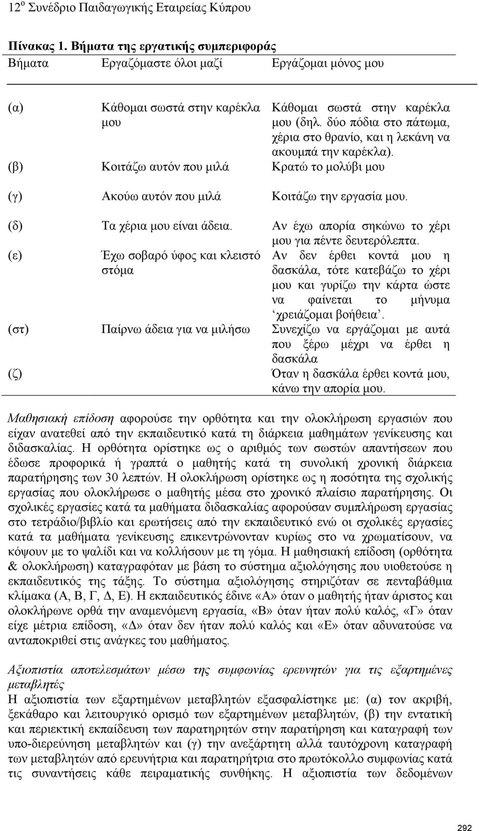 (δ) Τα χέρια μου είναι άδεια. Αν έχω απορία σηκώνω το χέρι μου για πέντε δευτερόλεπτα.