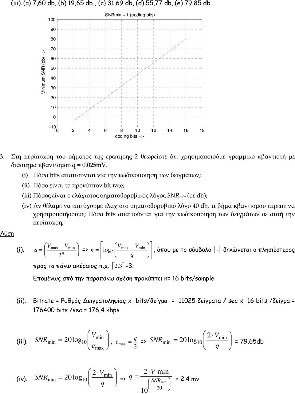 (i) Πόσα bits απαιτούνται για την κωδικοποίηση των δειγµάτων; (ii) Πόσο είναι το προκύπτον bit rate; (iii) Πόσος είναι ο ελάχιστος σηµατοθορυβικός λόγος SNR (σε db); (iv) Αν θέλαµε να επιτύχουµε