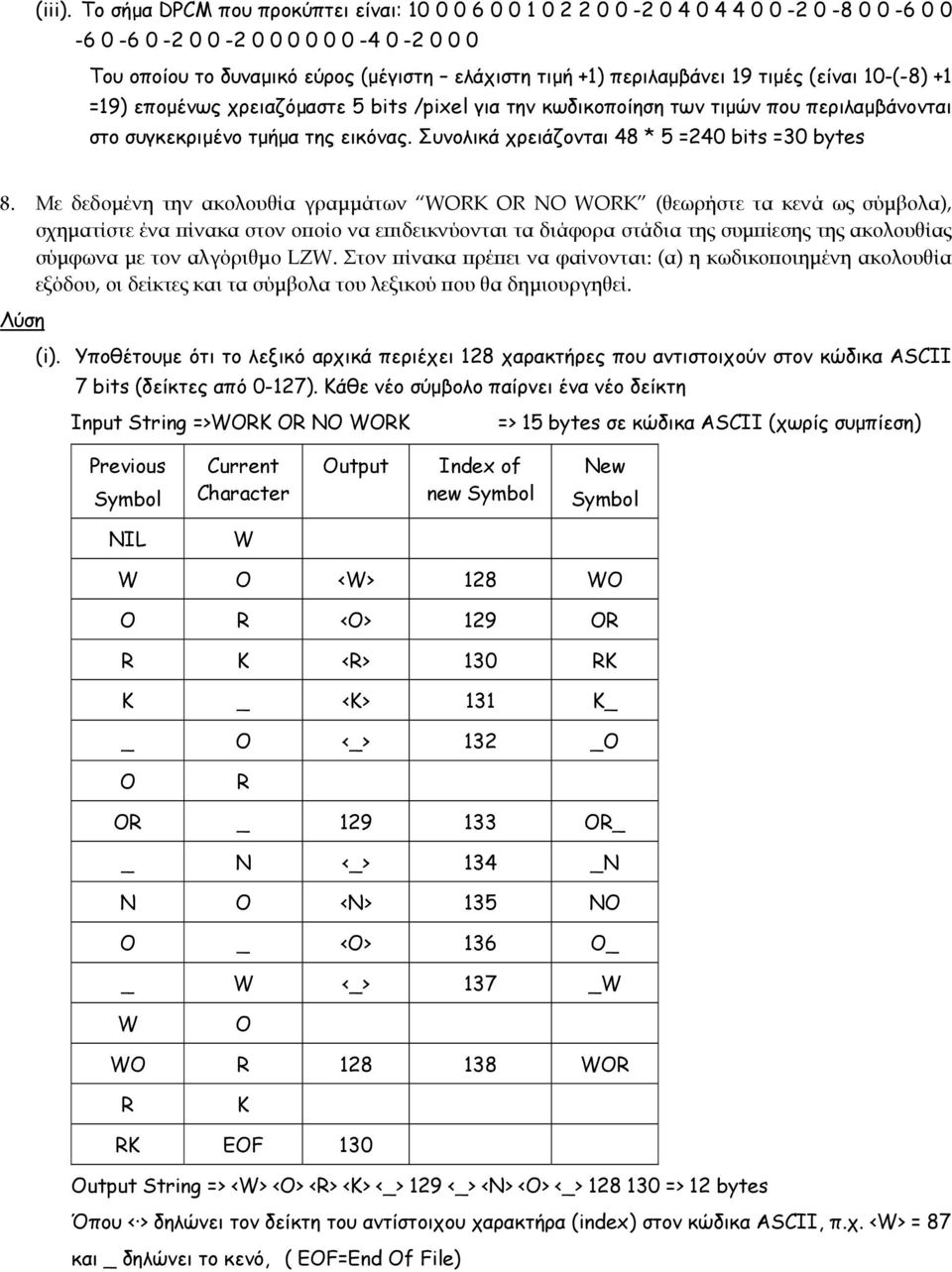 0-(-8) + =9) εποµένως χρειαζόµαστε 5 bits /pixel για την κωδικοποίηση των τιµών που περιλαµβάνονται στο συγκεκριµένο τµήµα της εικόνας. Συνολικά χρειάζονται 48 * 5 =40 bits =30 bytes 8.