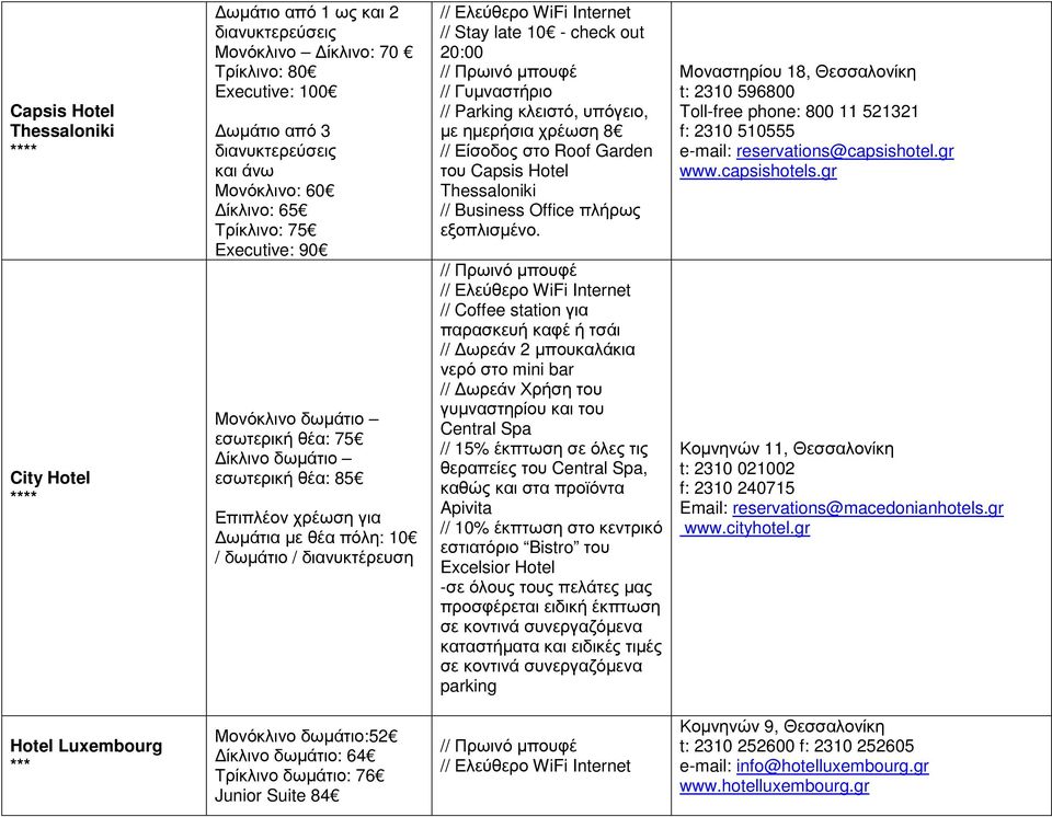 Γυµναστήριο // Parking κλειστό, υπόγειο, µε ηµερήσια χρέωση 8 // Είσοδος στο Roof Garden του Capsis Hotel // Business Office πλήρως εξοπλισµένο.