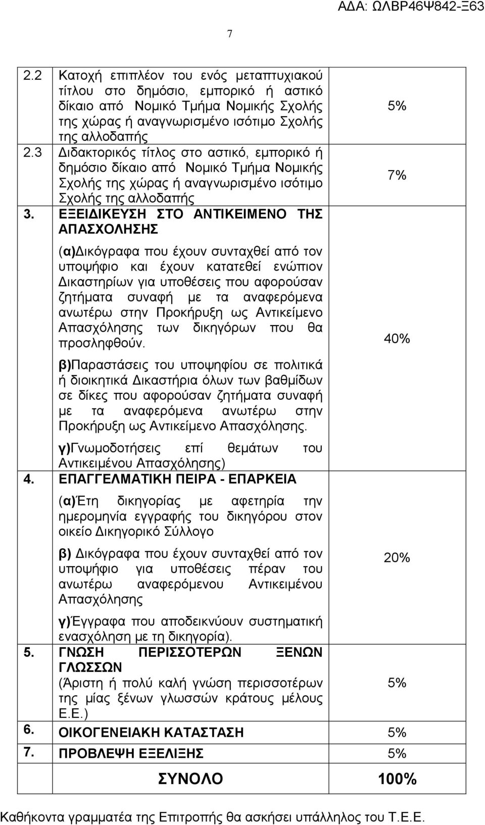 ΔΞΔΙΓΙΚΔΤΗ ΣΟ ΑΝΣΙΚΔΙΜΔΝΟ ΣΗ ΑΠΑΥΟΛΗΗ (α)γηθφγξαθα πνπ έρνπλ ζπληαρζεί απφ ηνλ ππνςήθην θαη έρνπλ θαηαηεζεί ελψπηνλ Γηθαζηεξίσλ γηα ππνζέζεηο πνπ αθνξνχζαλ δεηήκαηα ζπλαθή κε ηα αλαθεξφκελα αλσηέξσ