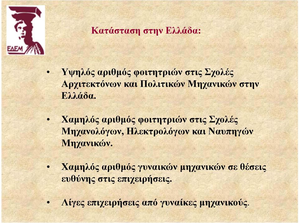 Χαμηλός αριθμός φοιτητριών στις Σχολές Μηχανολόγων, Ηλεκτρολόγων και Ναυπηγών