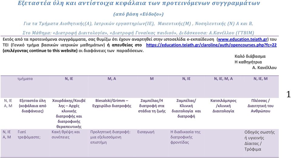 fc=22 (επιλζγοντασ continue to this website) οι διαφάνειεσ των παραδόςεων. Καλό διάβαςμα Η κακθγιτρια Α.