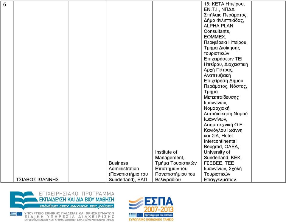 , ΝΠΓΓ πήιαην Πεξάκαηνο, Γήκν Φηιηππηάδαο, ALPHA PLAN Consultants, EOMMEX, Πεξηθέξεηα Ζπείξνπ, Γηνίθεζεο ηνπξηζηηθώλ Δπηρεηξήζεωλ ΣΔΗ Ζπείξνπ,