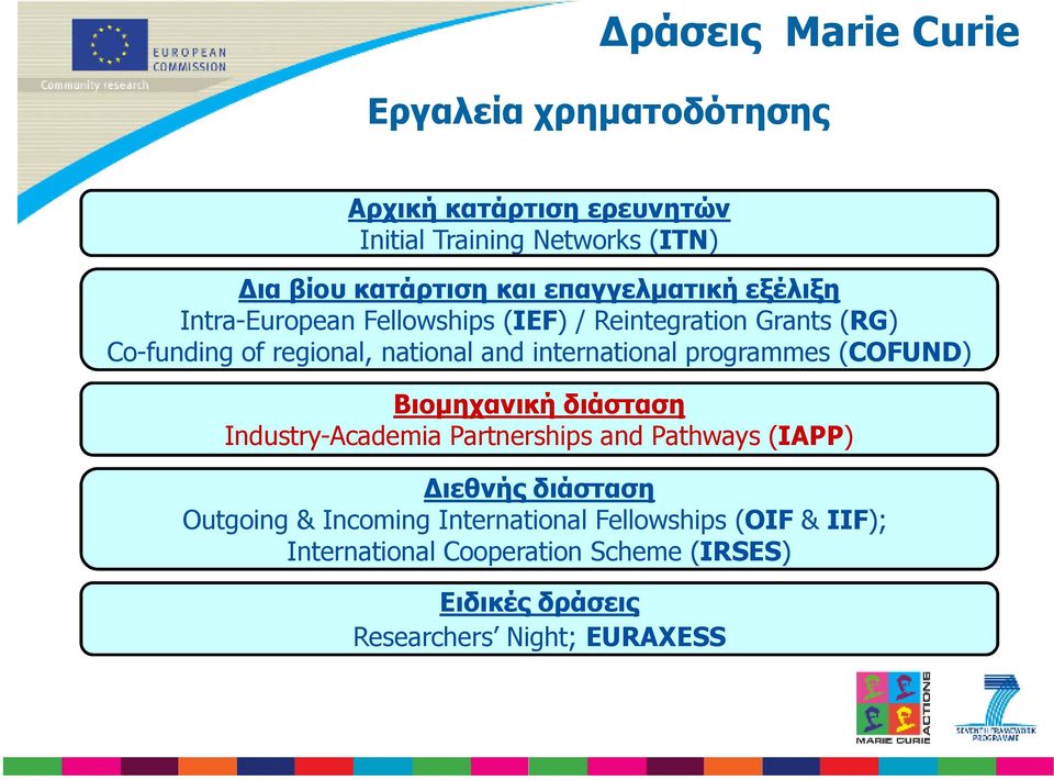 international programmes (COFUND) Βιοµηχανική διάσταση Industry-Academia Partnerships and Pathways (IAPP) ιεθνής διάσταση