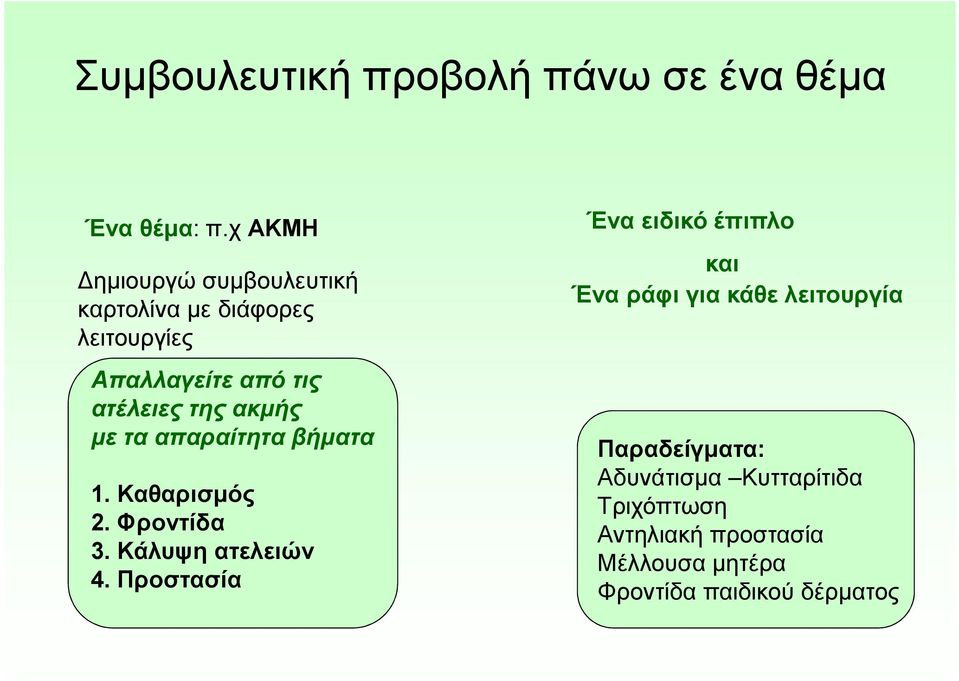 ακμής με τα απαραίτητα βήματα 1. Καθαρισμός 2. Φροντίδα 3. Κάλυψη ατελειών 4.