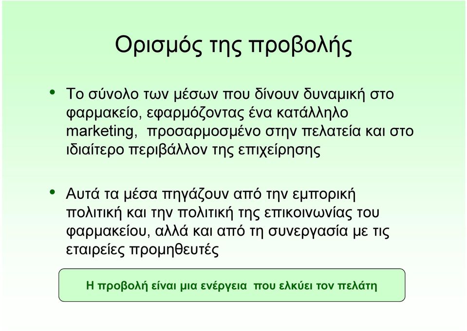 Αυτά τα μέσα πηγάζουν από την εμπορική πολιτική και την πολιτική της επικοινωνίας του φαρμακείου,