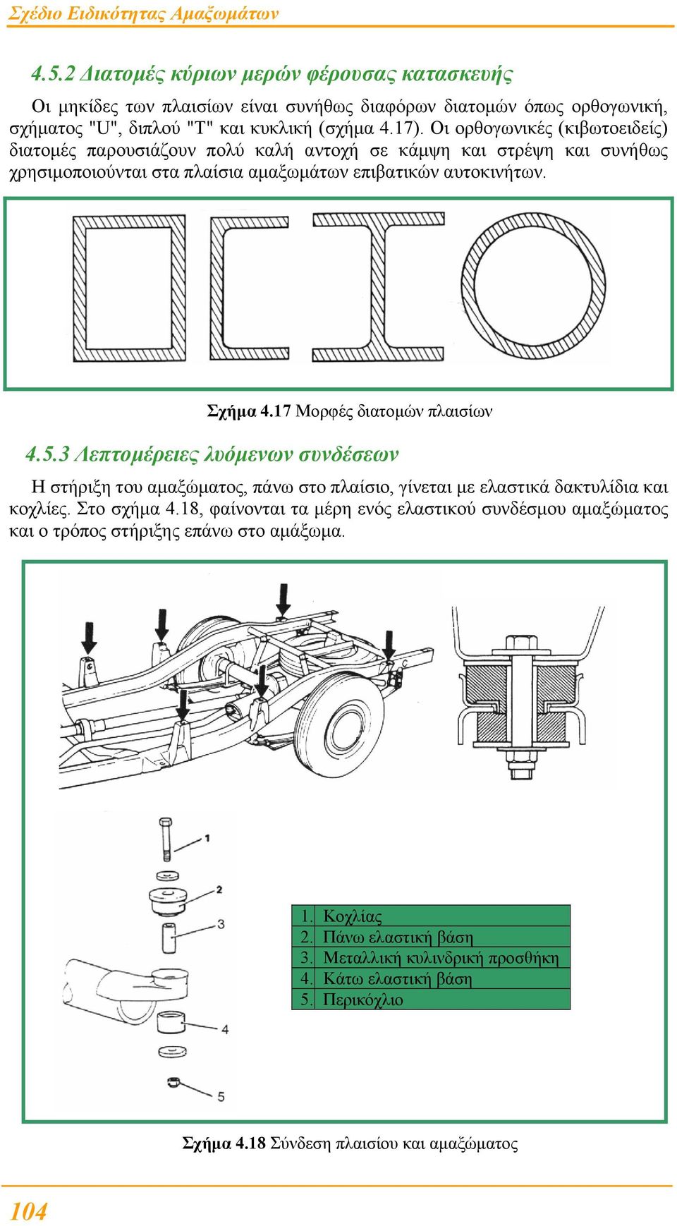 17 Μορφές διατοµών πλαισίων 4.5.3 Λεπτοµέρειες λυόµενων συνδέσεων Η στήριξη του αµαξώµατος, πάνω στο πλαίσιο, γίνεται µε ελαστικά δακτυλίδια και κοχλίες. Στο σχήµα 4.