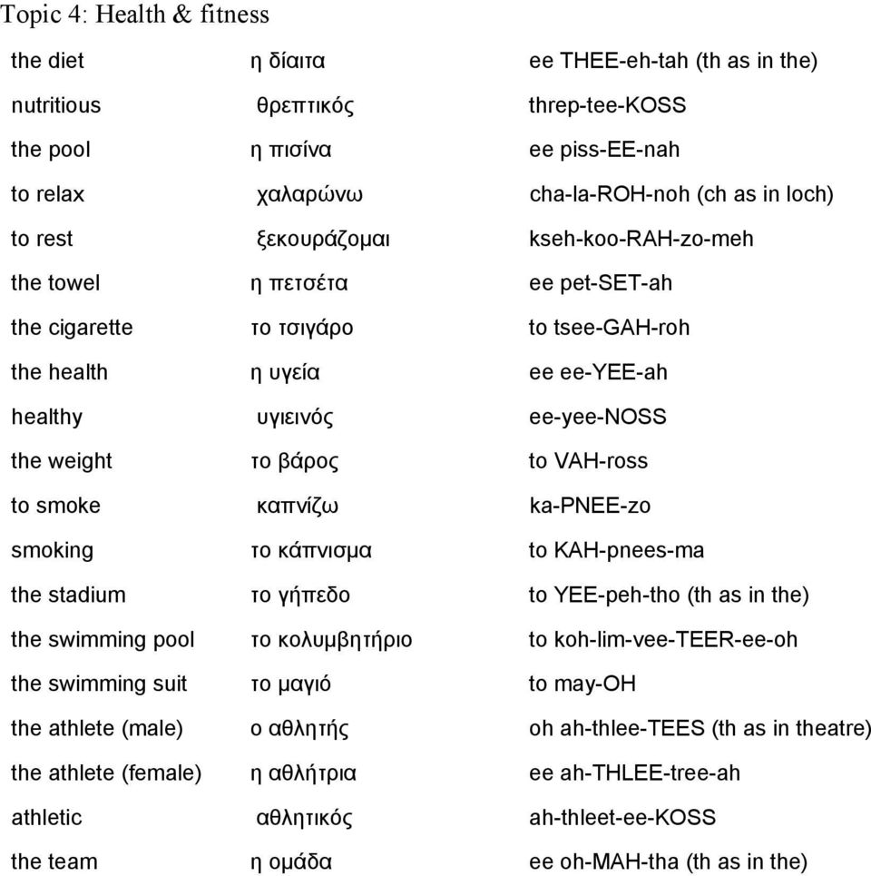 VAH-ross to smoke καπνίζω ka-pnee-zo smoking το κάπνισµα to KAH-pnees-ma the stadium το γήπεδο to YEE-peh-tho (th as in the) the swimming pool το κολυµβητήριο to koh-lim-vee-teer-ee-oh the swimming