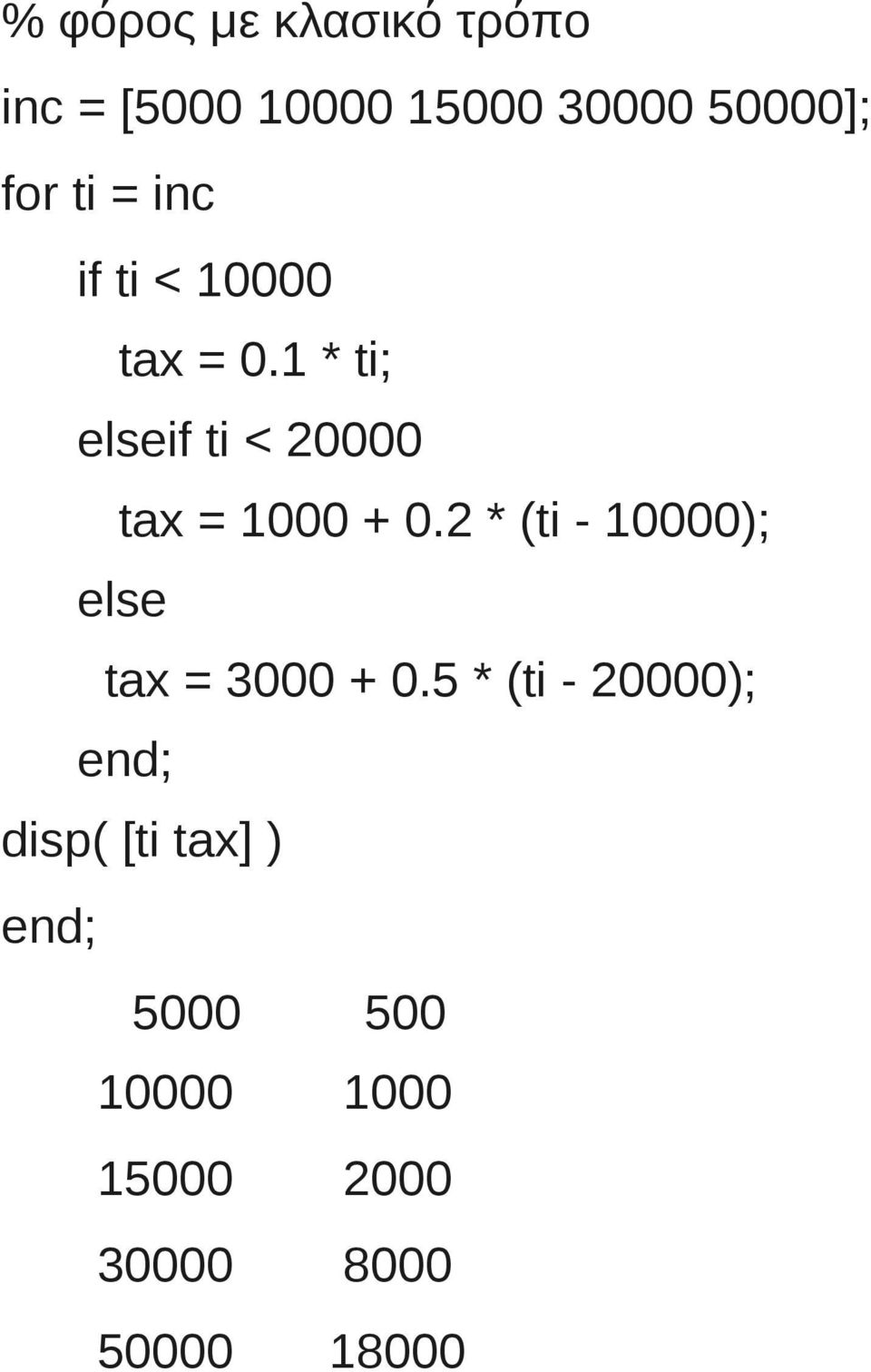 1 * ti; elseif ti < 20000 tax = 1000 + 0.