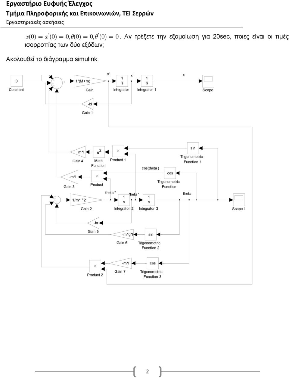 0 1/(M+m) x'' 1 s x' 1 s x Constant Gain Integrator Integrator 1 Scope -bl Gain 1 Gain 4 -m*l Gain 3 m*l 1/m*l^2 Gain 2 u 2 Math Function