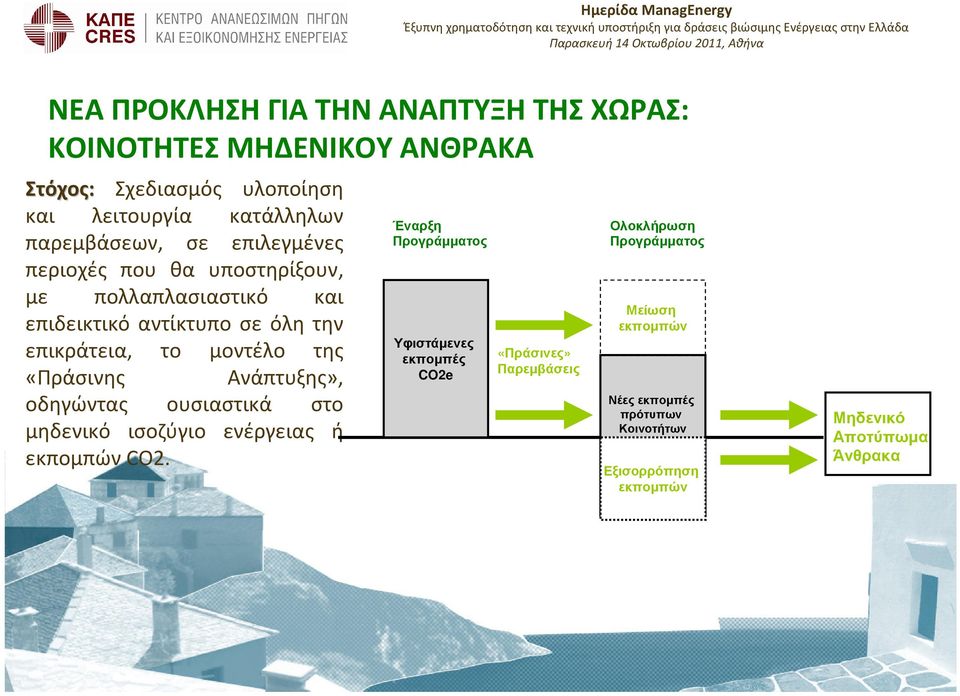 Ανάπτυξης», οδηγώντας ουσιαστικά στο μηδενικό ισοζύγιο ενέργειας ή εκπομπώνco2.