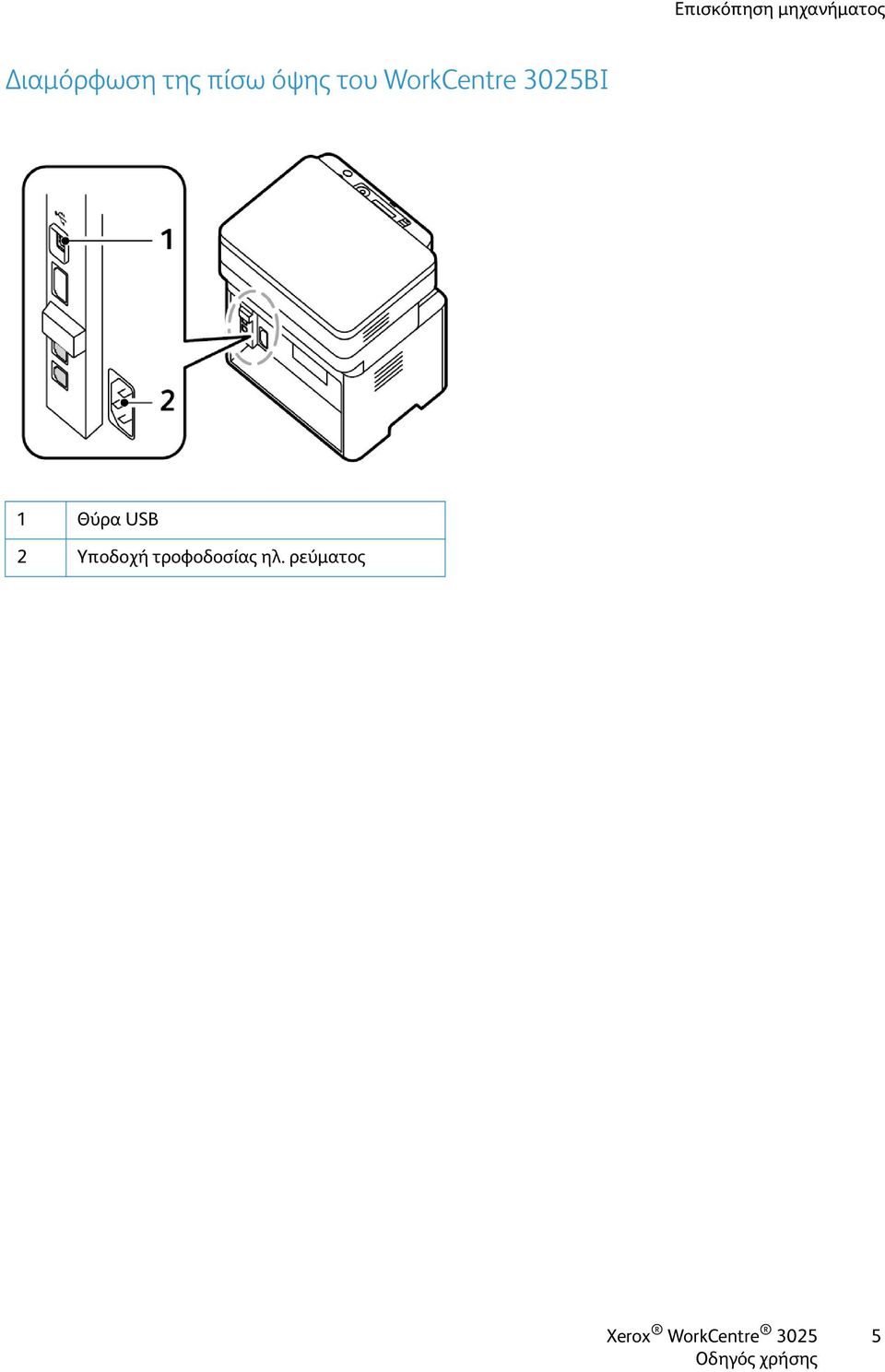 WorkCentre 3025BI 1 Θύρα USB