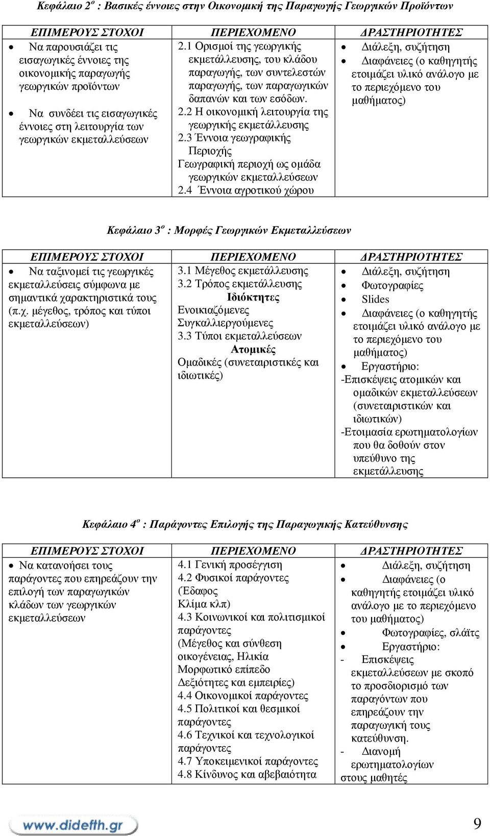 3 Έννοια γεωγραφικής Περιοχής Γεωγραφική περιοχή ως οµάδα γεωργικών εκµεταλλεύσεων 2.