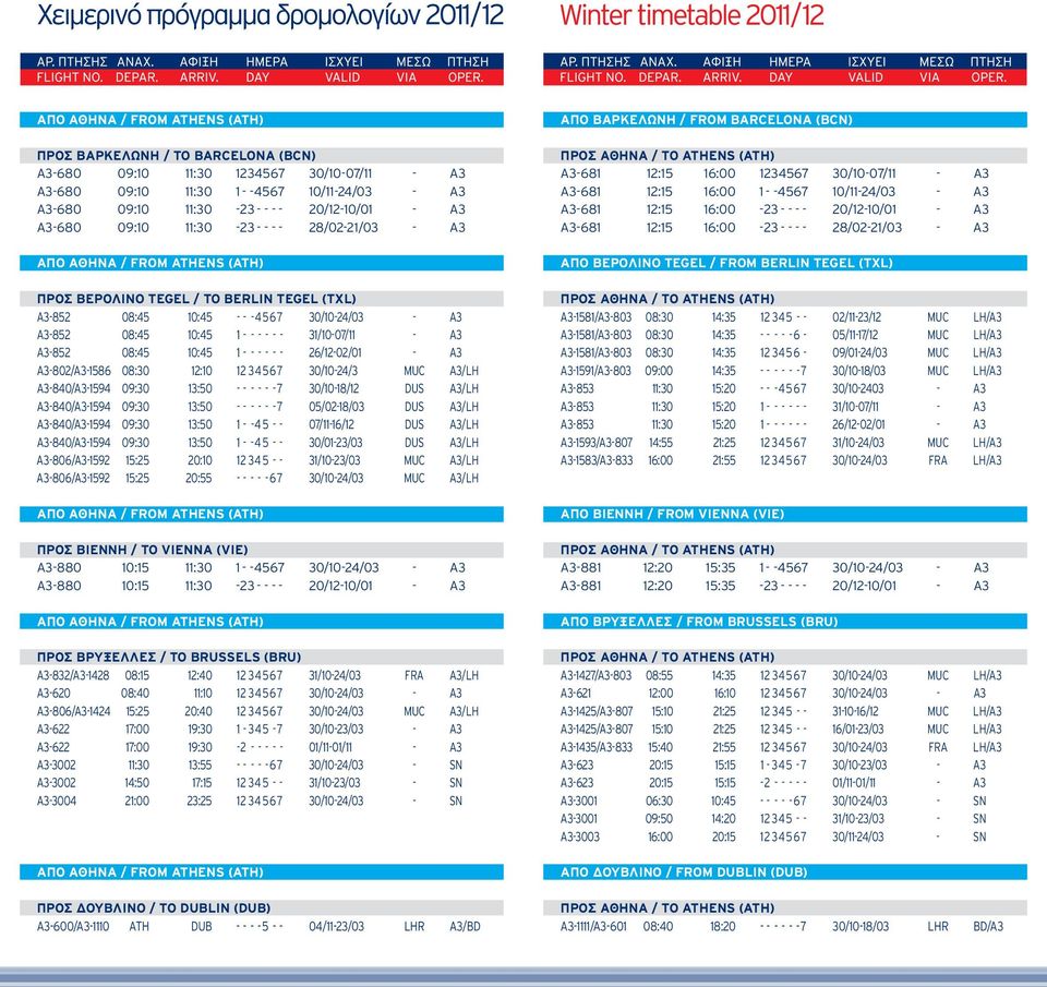 26/12-02/01 - A3 A3-802/A3-1586 08:30 12:10 12 34567 30/10-24/3 MUC A3/LH A3-840/A3-1594 09:30 13:50 - - - - - - 7 30/10-18/12 DUS A3/LH A3-840/A3-1594 09:30 13:50 - - - - - - 7 05/02-18/03 DUS A3/LH