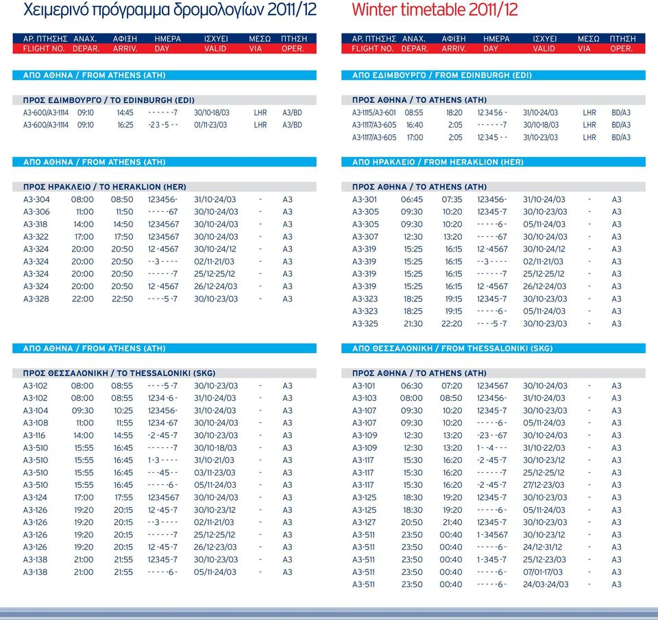 HERAKLION (HER) ΠΡΟΣ ΗΡΑΚΛΕΙΟ / TO HERAKLION (HER) A3-304 08:00 08:50 123456-31/10-24/03 - A3 A3-306 11:00 11:50 - - - - - 67 30/10-24/03 - A3 A3-318 14:00 14:50 1234567 30/10-24/03 - A3 A3-322 17:00