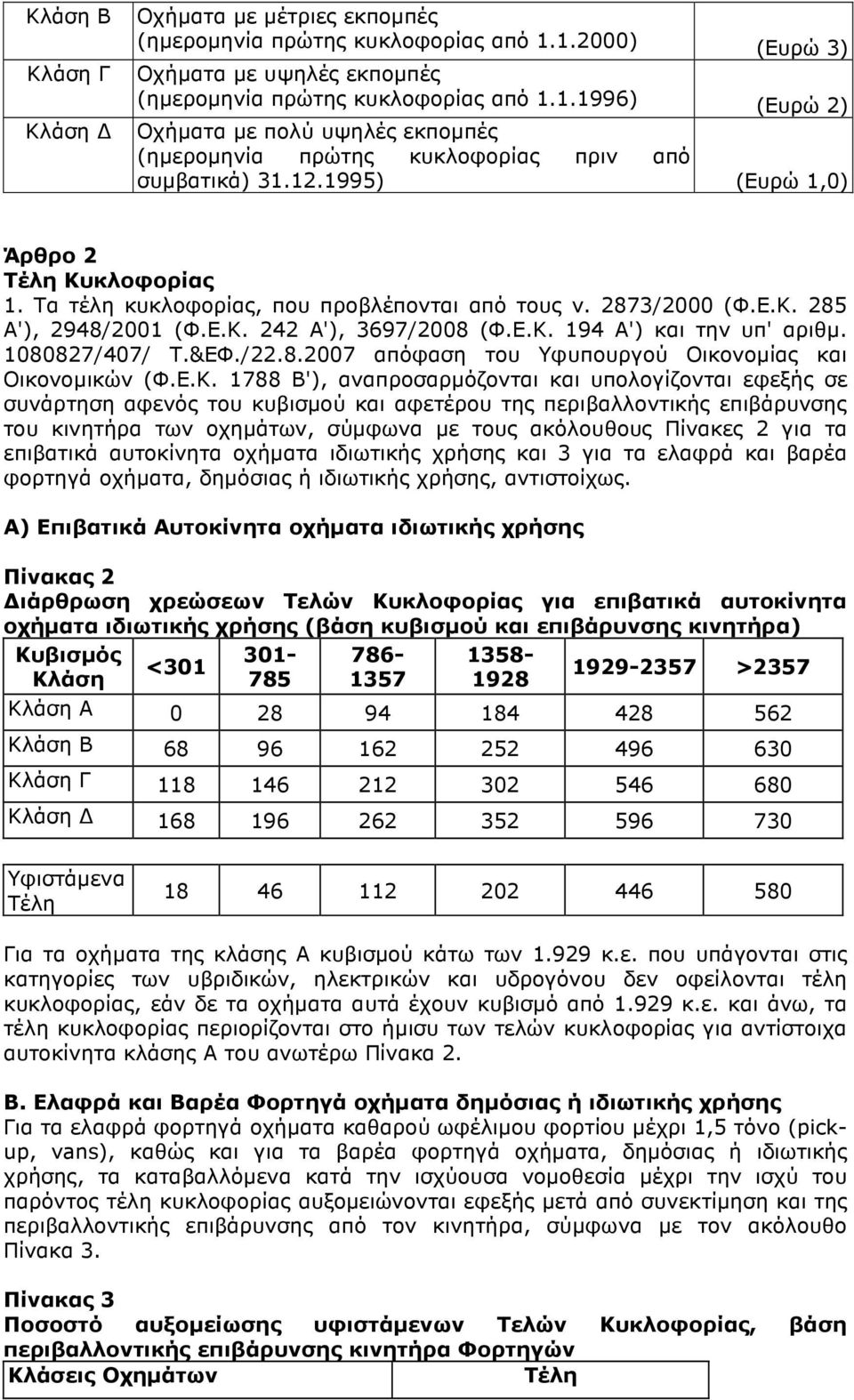 1080827/407/ Τ.&ΕΦ./22.8.2007 απόφαση του Υφυπουργού Οικονοµίας και Οικονοµικών (Φ.Ε.Κ.