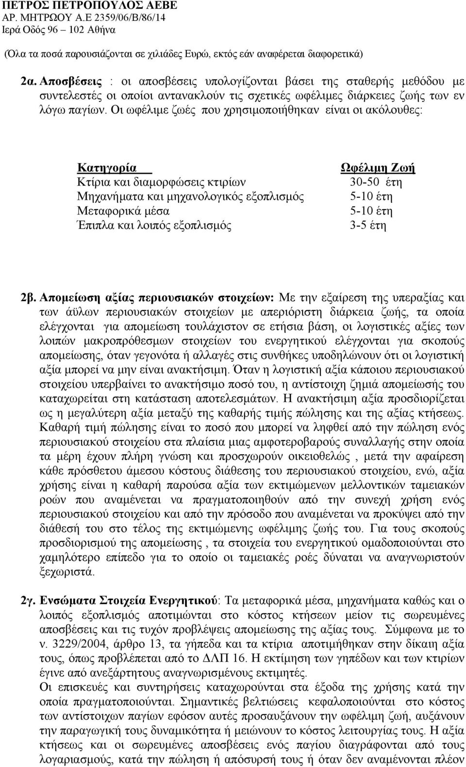 30-50 έτη 5-10 έτη 5-10 έτη 3-5 έτη 2β.