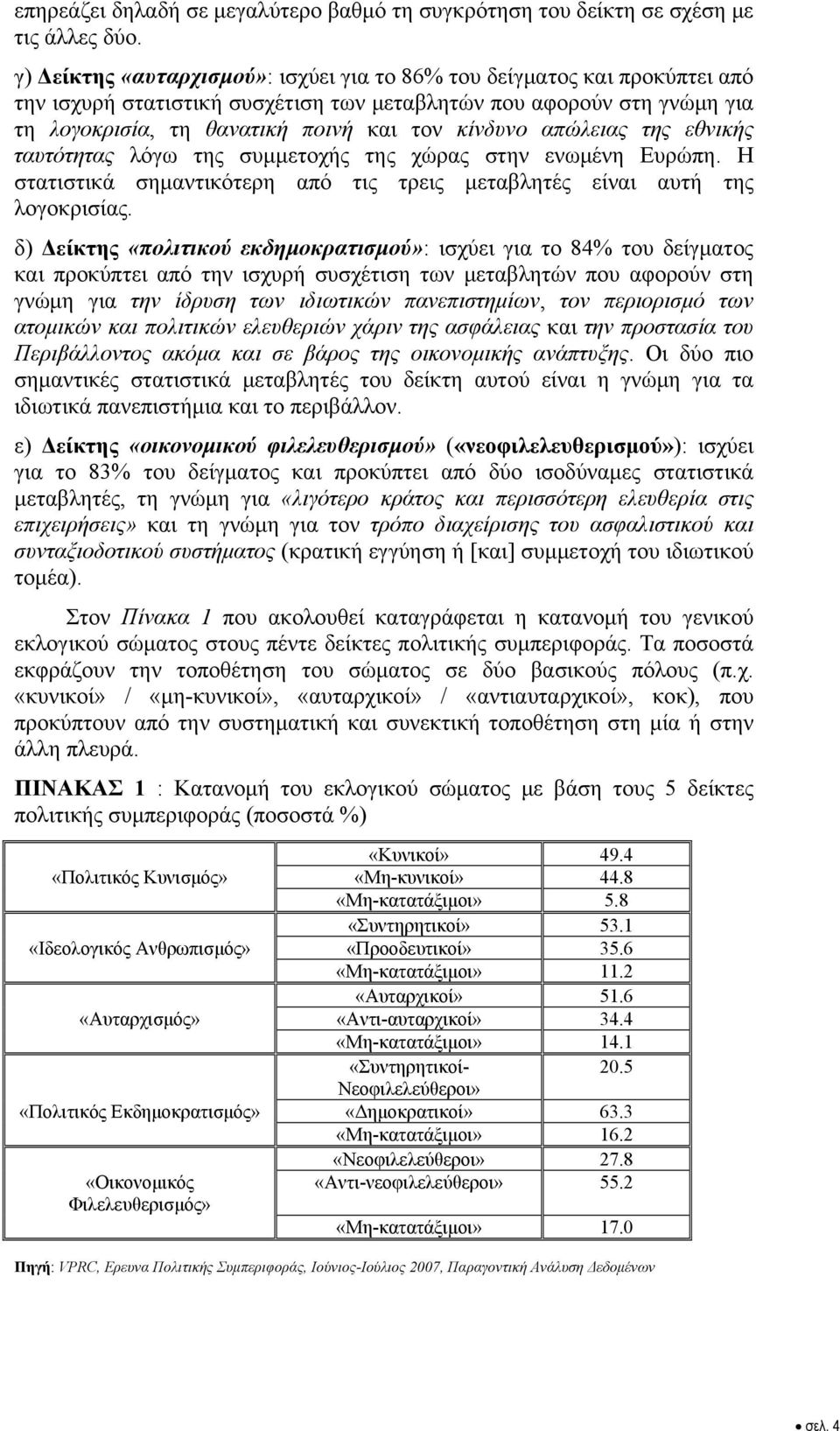 απώλειας της εθνικής ταυτότητας λόγω της συμμετοχής της χώρας στην ενωμένη Ευρώπη. Η στατιστικά σημαντικότερη από τις τρεις μεταβλητές είναι αυτή της λογοκρισίας.