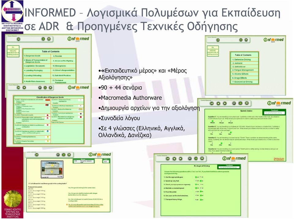 44 σενάρια Macromedia Authorware ημιουργία αρχείων για την