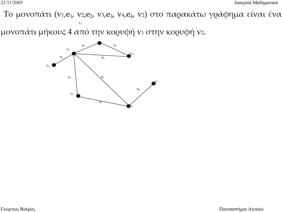 μονοπάτι μήκους 4 από την κορυφή v1 στην