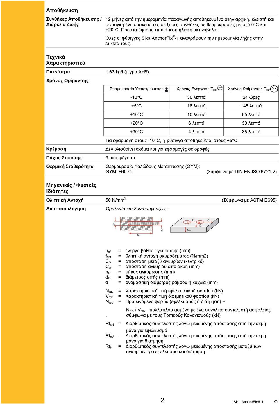 63 kg/l (μίγμα A+B).