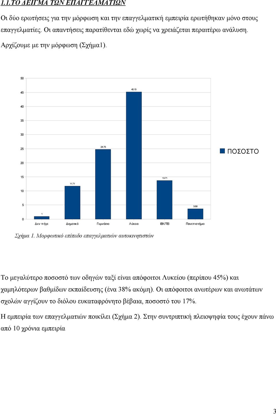 68 1 0 εν πήγε ηµοτικό Γυµνάσιο Λύκειο ΙΕΚ/ΤΕΙ Πανεπιστήµιο Σχήµα 1.