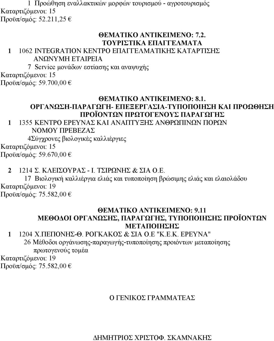 700,00 ΘΕΜΑΤΙΚΟ ΑΝΤΙΚΕΙΜΕΝΟ: 8.1.