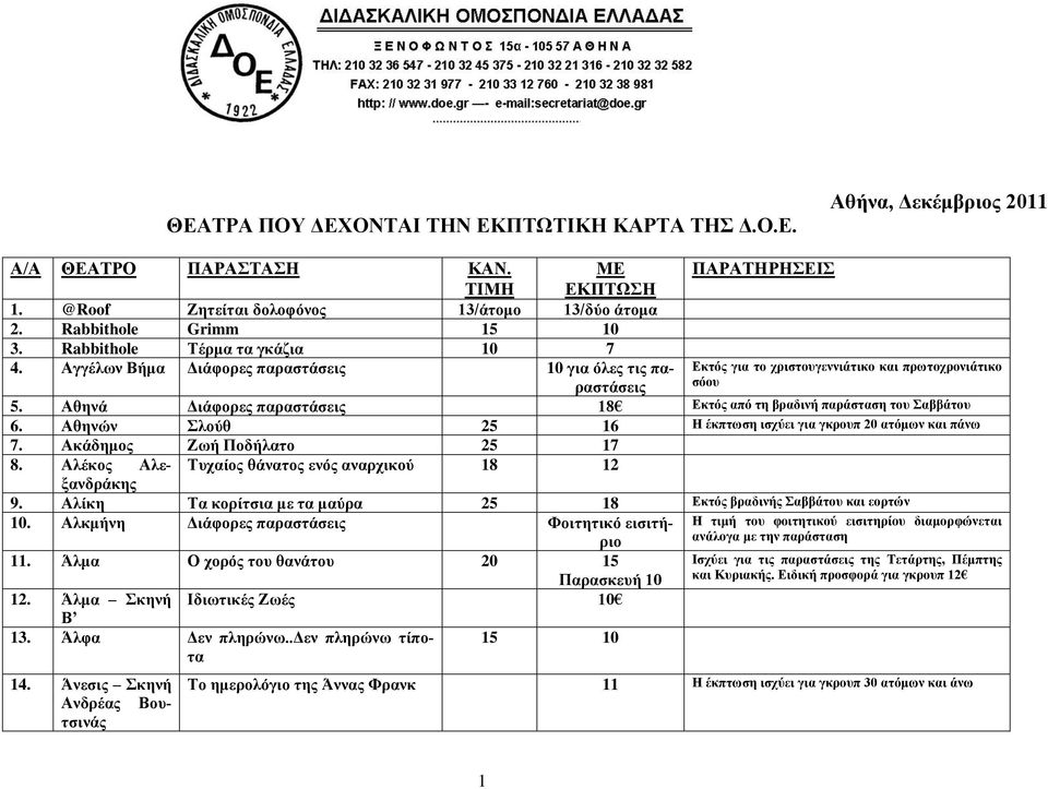 Αζελά Γηάθνξεο παξαζηάζεηο 18 Δθηόο από ηε βξαδηλή παξάζηαζε ηνπ αββάηνπ 6. Αζελώλ ινύζ 25 16 Ζ έθπηωζε ηζρύεη γηα γθξνππ 20 αηόκωλ θαη πάλω 7.