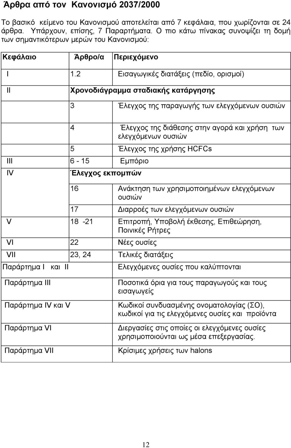 2 Εισαγωγικές διατάξεις (πεδίο, ορισµοί) ΙΙ Χρονοδιάγραµµα σταδιακής κατάργησης 3 Έλεγχος της παραγωγής των ελεγχόµενων ουσιών 4 Έλεγχος της διάθεσης στην αγορά και χρήση των ελεγχόµενων ουσιών 5