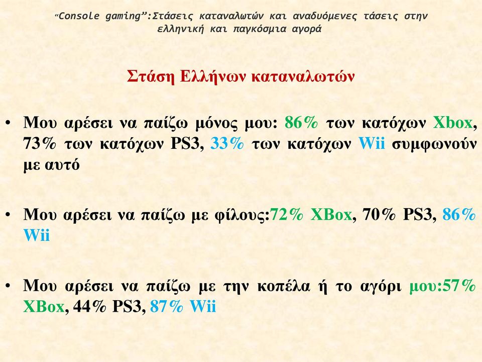 των κατόχων PS3, 33% των κατόχων Wii συμφωνούν με αυτό Μου αρέσει να παίζω με φίλους:72%