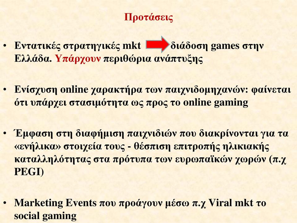 στασιμότητα ως προς το online gaming Έμφαση στη διαφήμιση παιχνιδιών που διακρίνονται για τα «ενήλικα»