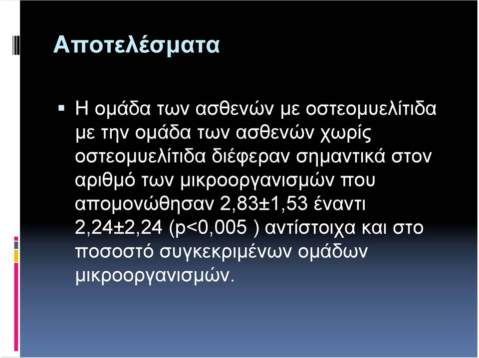 των μικροοργανισμών που απομονώθησαν 2,83±1,53 έναντι 2,24±2,24