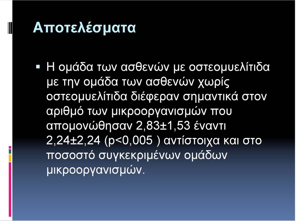 των μικροοργανισμών που απομονώθησαν 2,83±1,53 έναντι 2,24±2,24