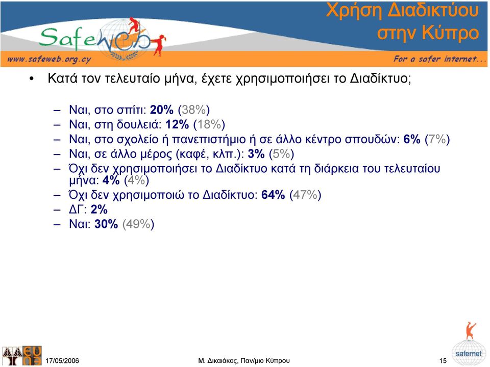 (38%) Ναι, στη δουλειά: 12% (18%) Ναι, στο σχολείο ή πανεπιστήµιο ή σε άλλο κέντρο σπουδών: 6% (7%) Ναι, σε
