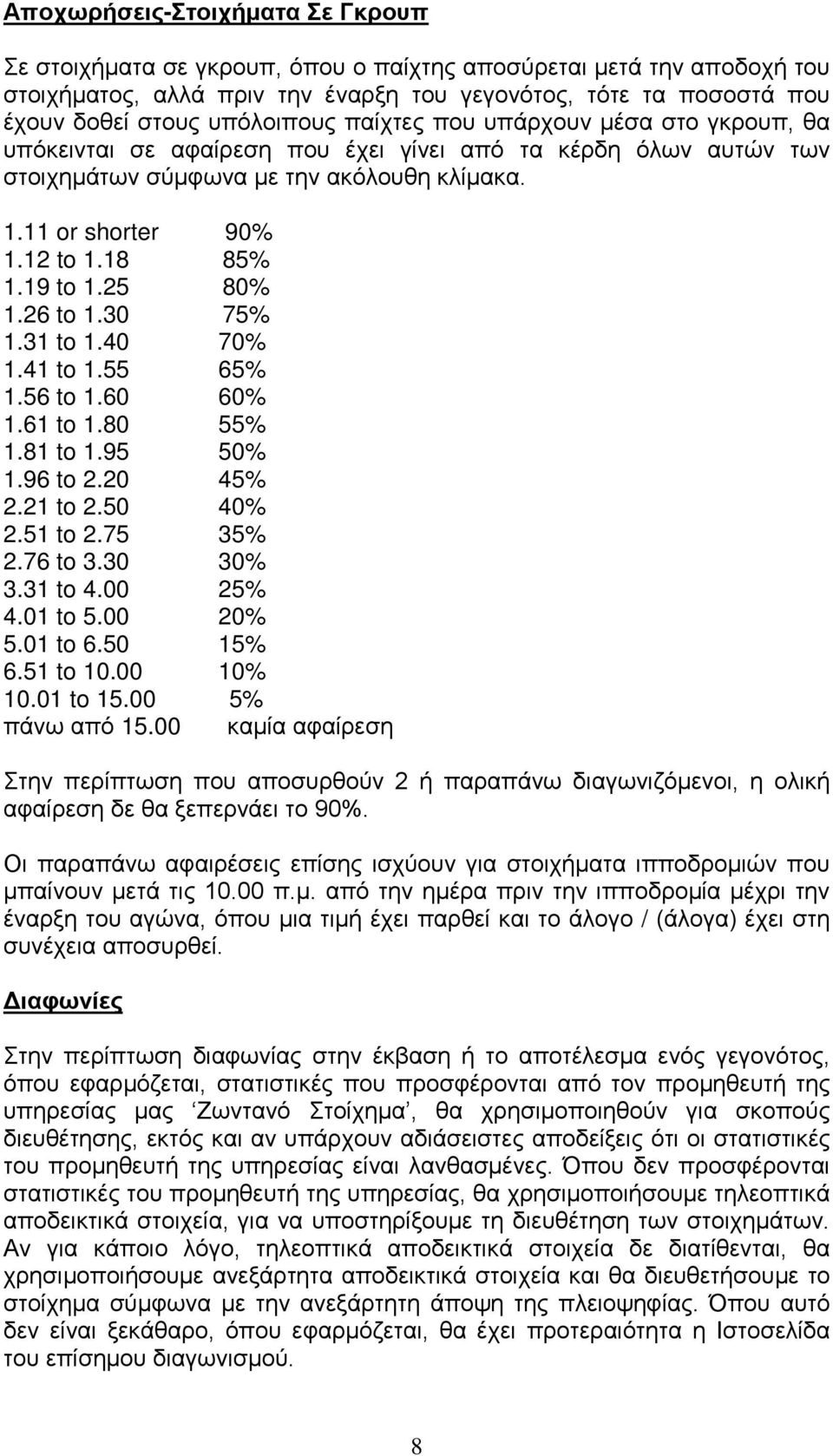18 85% 1.19 to 1.25 80% 1.26 to 1.30 75% 1.31 to 1.40 70% 1.41 to 1.55 65% 1.56 to 1.60 60% 1.61 to 1.80 55% 1.81 to 1.95 50% 1.96 to 2.20 45% 2.21 to 2.50 40% 2.51 to 2.75 35% 2.76 to 3.30 30% 3.