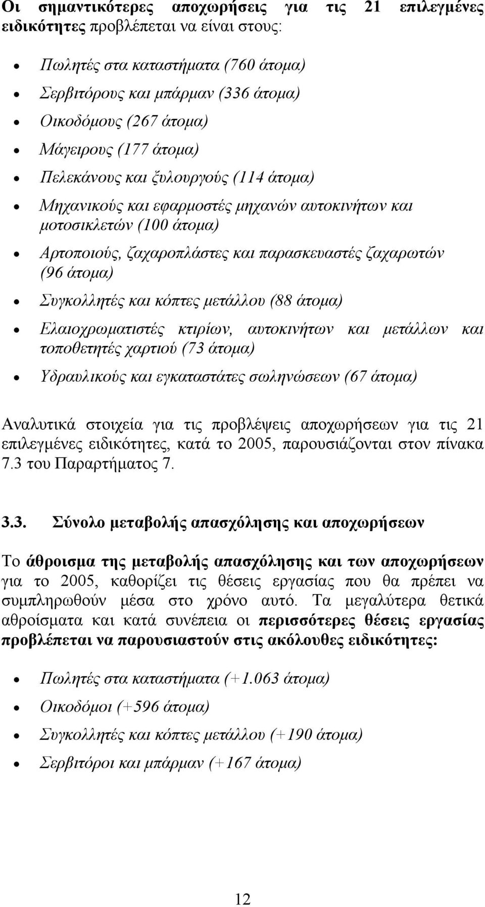 Συγκολλητές και κόπτες μετάλλου (88 άτομα) Ελαιοχρωματιστές κτιρίων, αυτοκινήτων και μετάλλων και τοποθετητές χαρτιού (73 άτομα) Υδραυλικούς και εγκαταστάτες σωληνώσεων (67 άτομα) Αναλυτικά στοιχεία