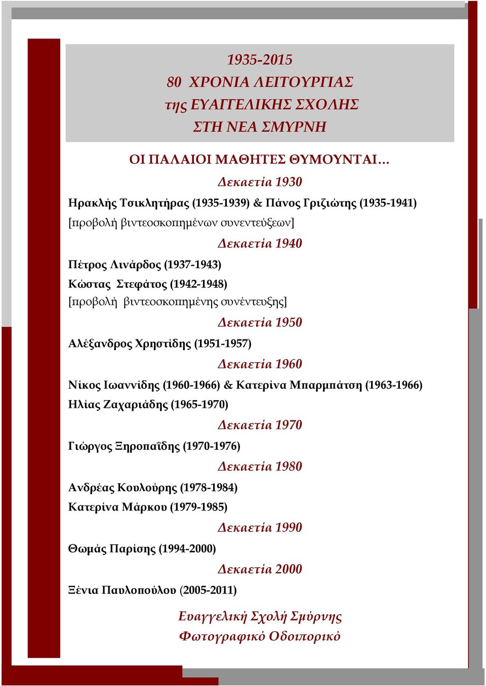 Ιωαννίδης (1960-1966) & Κατερίνα Μπαρμπάτση (1963-1966) Ηλίας Ζαχαριάδης (1965-1970) Δεκαετία 1970 Γιώργος Ξηροπαΐδης (1970-1976) Δεκαετία 1980 Ανδρέας Κουλούρης