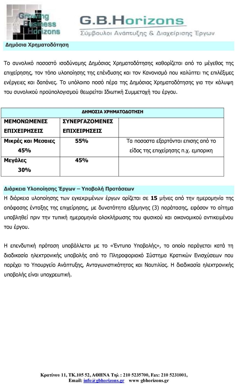 ΗΜΟΣΙΑ ΧΡΗΜΑΤΟ ΟΤΗΣΗ ΜΕΜΟΝΩΜΕΝΕΣ ΕΠΙΧΕΙΡΗΣΕΙΣ Μικρές και Μεσαιες 45% Μεγάλες 30% ΣΥΝΕΡΓΑΖΟΜΕΝΕΣ ΕΠΙΧΕΙΡΗΣΕΙΣ 55% Τα ποσοστα εξαρτόνται επισης από το είδος της επιχε