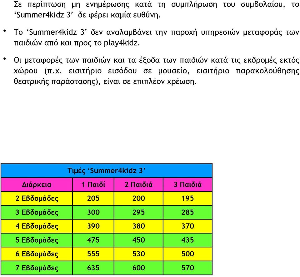 Οι µεταφορές των παιδιών και τα έξοδα των παιδιών κατά τις εκδροµές εκτός χώ