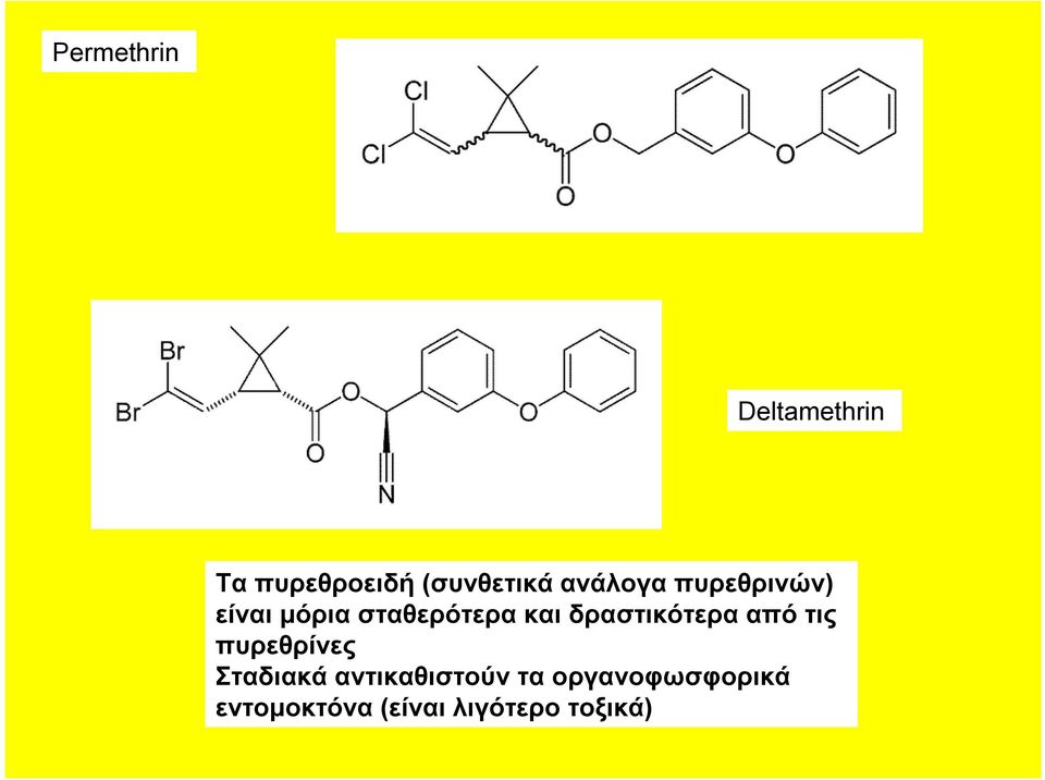 δραστικότερα από τις πυρεθρίνες Σταδιακά