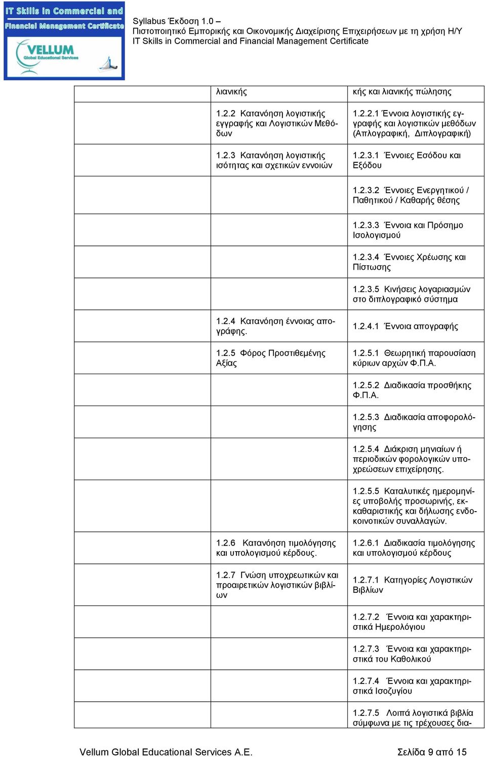 2.4 Κατανόηση έννοιας απογράφης. 1.2.5 Φόρος Προστιθεμένης Αξίας 1.2.4.1 Έννοια απογραφής 1.2.5.1 Θεωρητική παρουσίαση κύριων αρχών Φ.Π.Α. 1.2.5.2 Διαδικασία προσθήκης Φ.Π.Α. 1.2.5.3 Διαδικασία αποφορολόγησης 1.