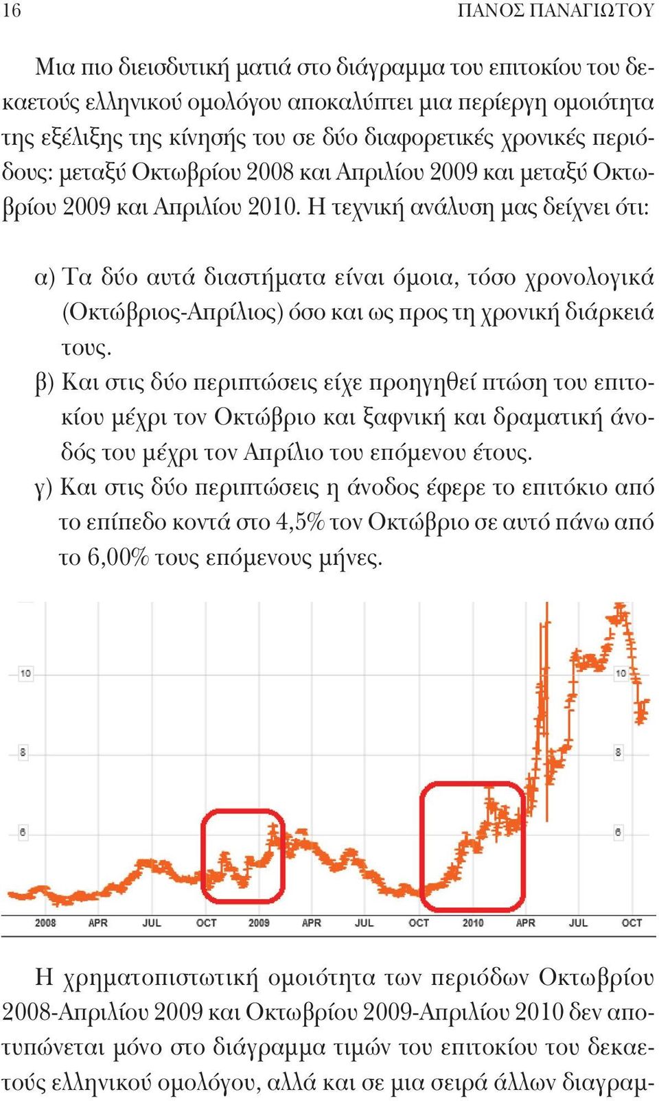Η τεχνική ανάλυση μας δείχνει ότι: α) Τα δύο αυτά διαστήματα είναι όμοια, τόσο χρονολογικά (Οκτώβριος-Απρίλιος) όσο και ως προς τη χρονική διάρκειά τους.